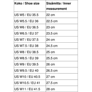 Xero Shoes Phoenix