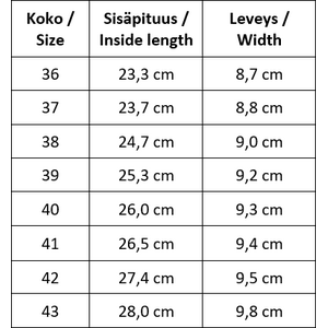 KOEL Rana aikuisten retkeilysaappaat (merinofleecevuori)