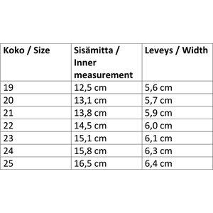 Affenzahn Prewalker Knit ensikengät