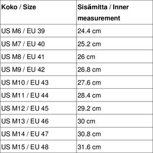 Xero Shoes Z-Trail EV för herrar