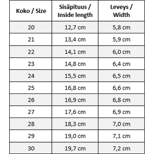 Jonap B5 S dětské zimní obuv 24-30