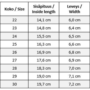 Jonap Jerry MF detské zimná obuv 24-30