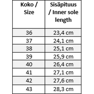 KOEL Luka lambswool