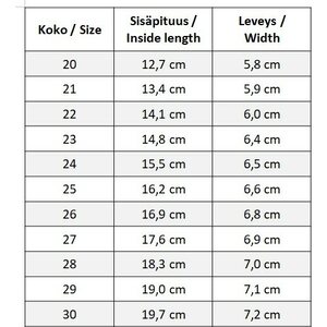 Jonap B1 nahkakengät