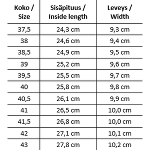 Anatomic Natural canvas vettähylkivät tennarit - 1NR01C