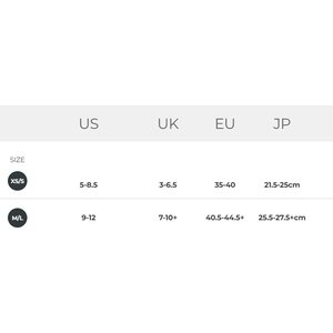 Injinji Ultra Run No-Show (dames)