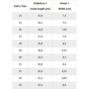Feelmax Salla 2 lasten