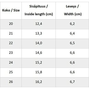 Dodo Shoes Sunrise kinder Sandalen