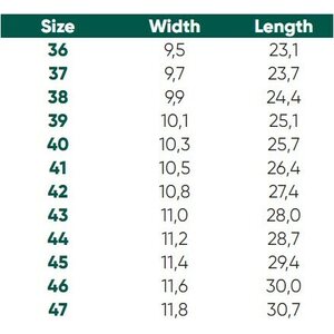 Be Lenka Synergy fleece