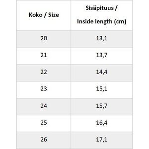 Froddo Barefoot First Step välikausikengät (syys)