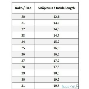D.D.Step lasten kangaskengät (kapeampi lesti)