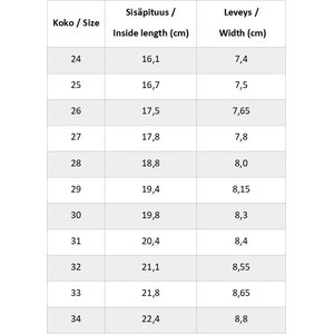 Feelmax Lokka 4 lasten kesälenkkarit