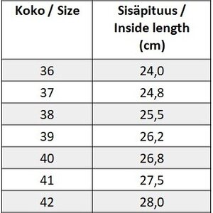 Froddo Barefoot Track tennarit (36-42)