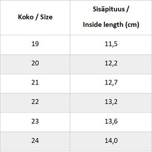 Froddo Barefoot prewalkers D-velcro ensikengät