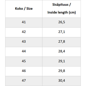 KOEL Ilo Suede (miesten)