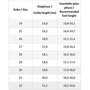 KOEL Silas Tex (24-32)